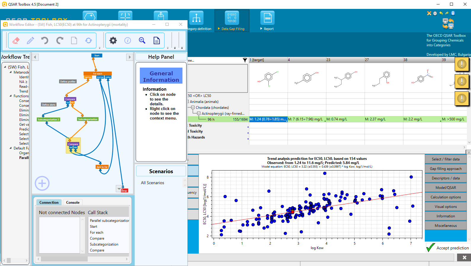 sw - Filling Data Gaps